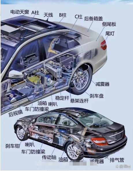 2024南亞東南亞國際汽摩配件及產(chǎn)業(yè)服務(wù)博覽會(huì)