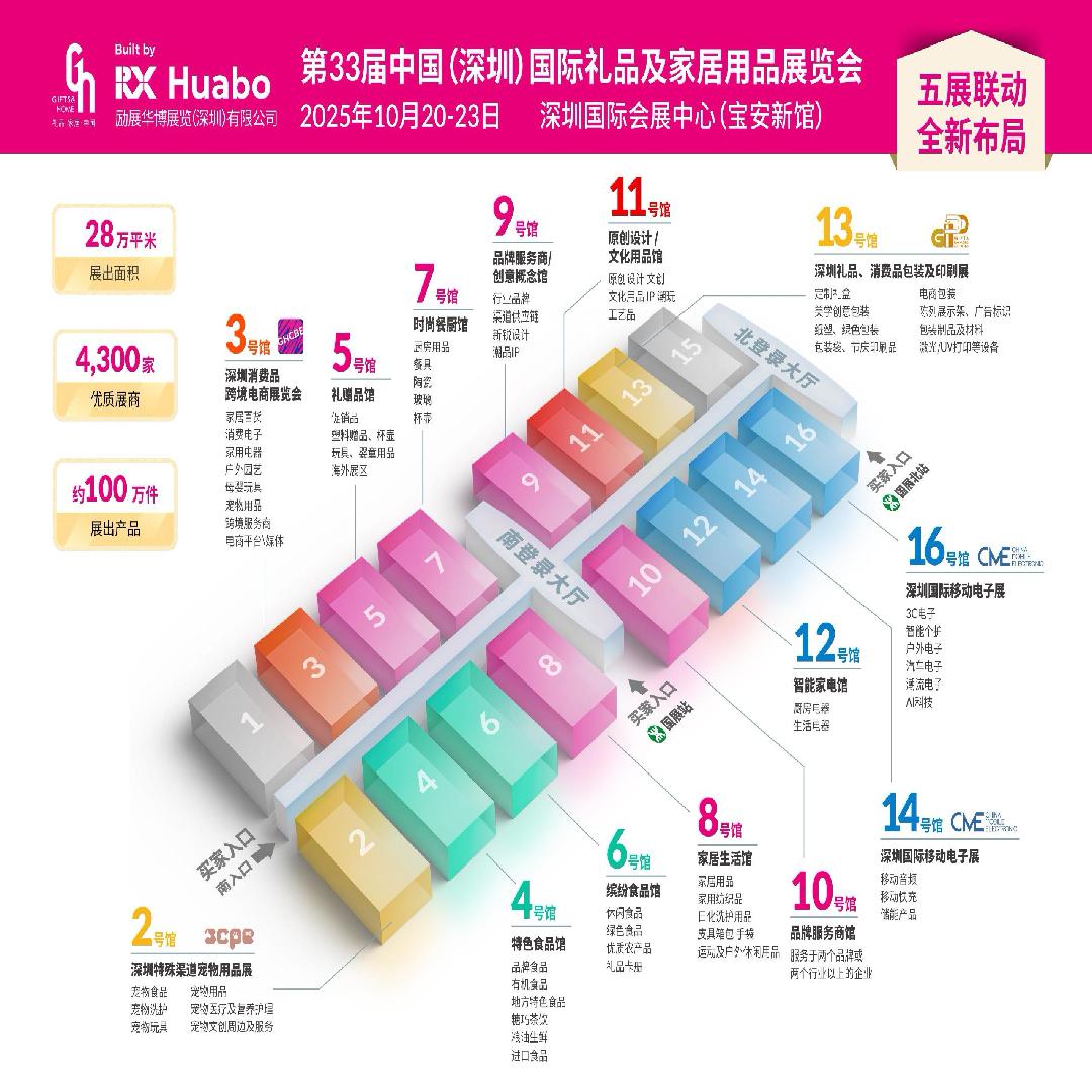 2025深圳禮品、家居用品、工藝品及寵物用品展：開啟全球采購盛宴